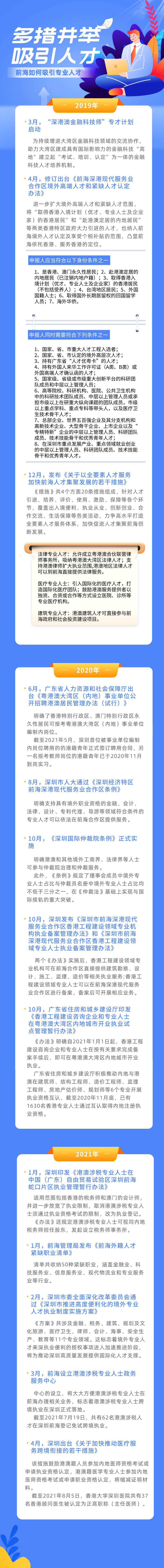 默認標題_自定義px_2021-08-20+16_54_17.png