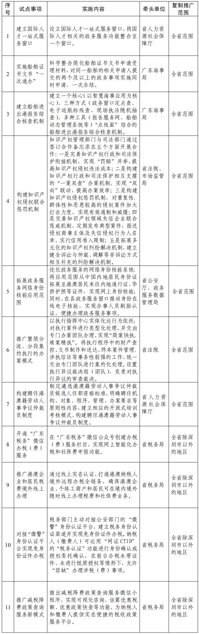 轉(zhuǎn)存圖片