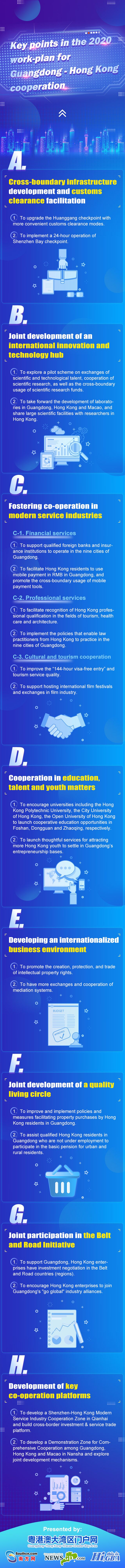 粵港合作-灣區(qū)網.jpg