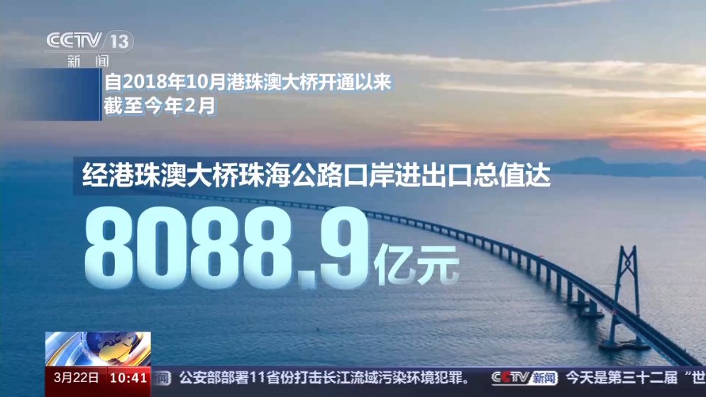 港珠澳大橋開通以來(lái) 經(jīng)珠海公路口岸進(jìn)出口總值累計(jì)突破8000億元