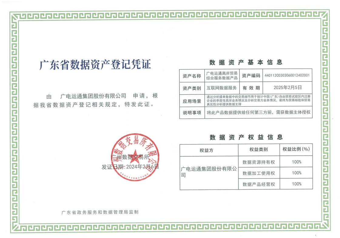“離岸易”已獲得廣州數據交易所頒發的數據資產登記憑證。