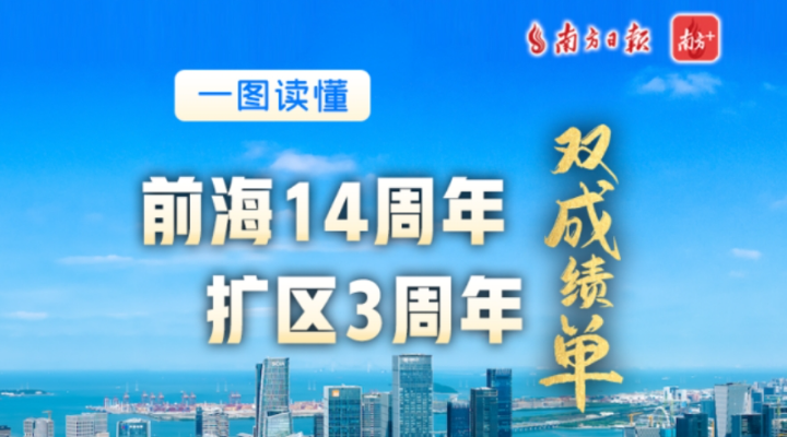 一圖讀懂｜前海14周年暨擴區3周年“雙成績單”來了