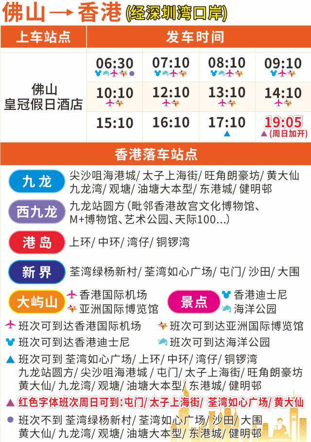 香港國(guó)際機(jī)場(chǎng)佛山皇冠假日酒店候機(jī)樓時(shí)刻表。資料圖片&nbsp;