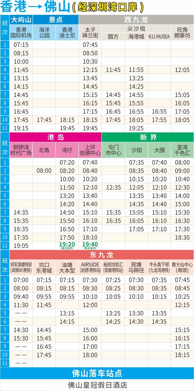 香港國(guó)際機(jī)場(chǎng)佛山皇冠假日酒店候機(jī)樓時(shí)刻表。資料圖片