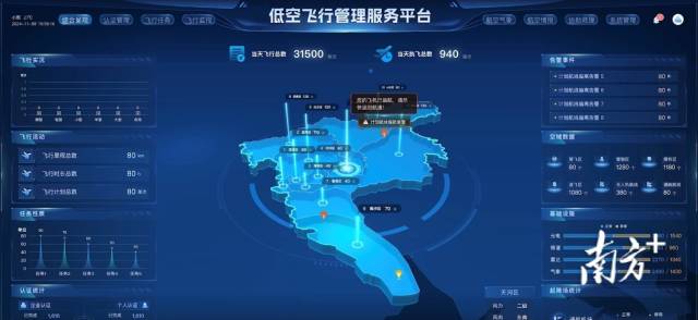 “天騰”飛行管理服務平臺