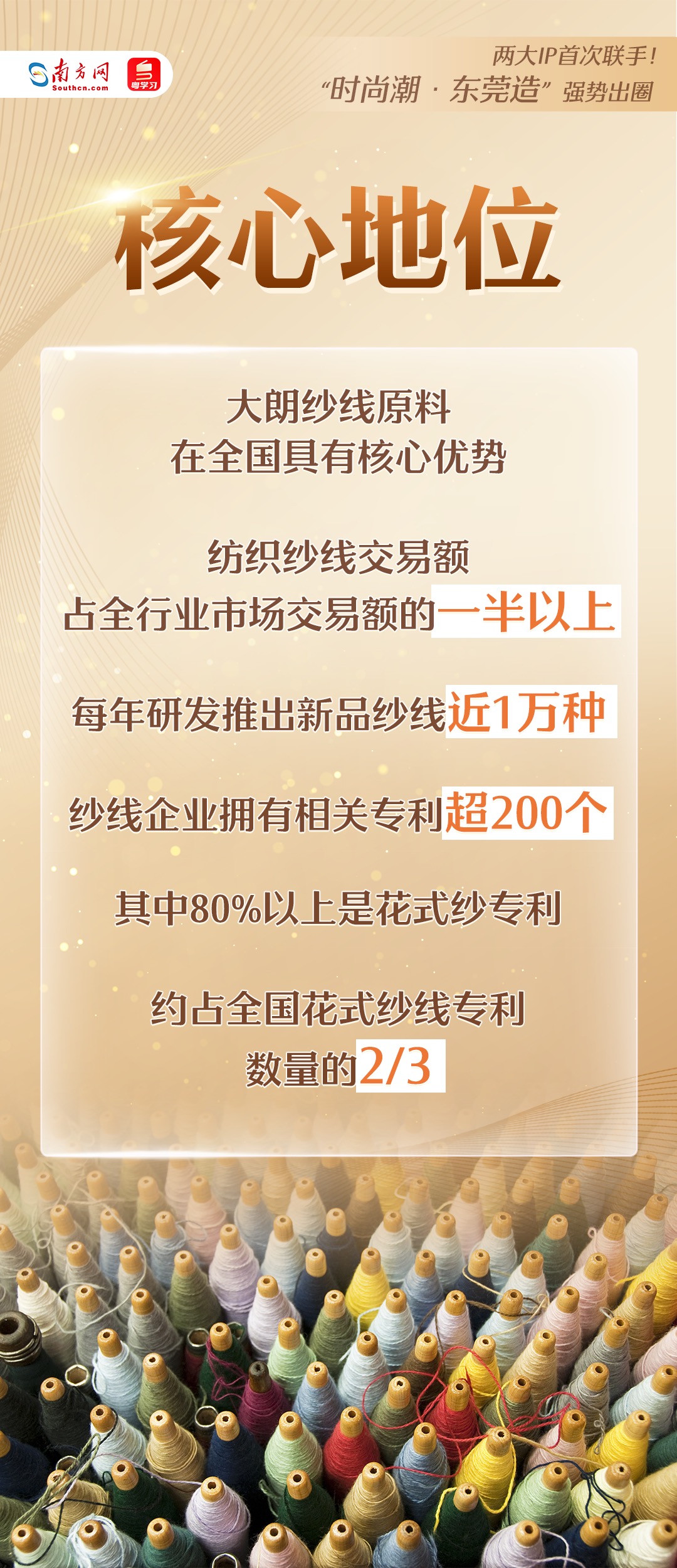 “時(shí)尚潮·東莞造”強(qiáng)勢(shì)出圈