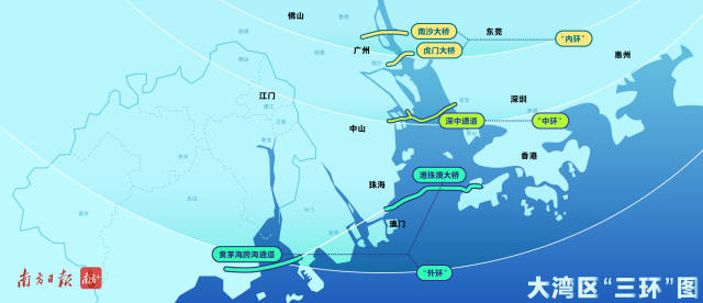 大灣區“三環”圖