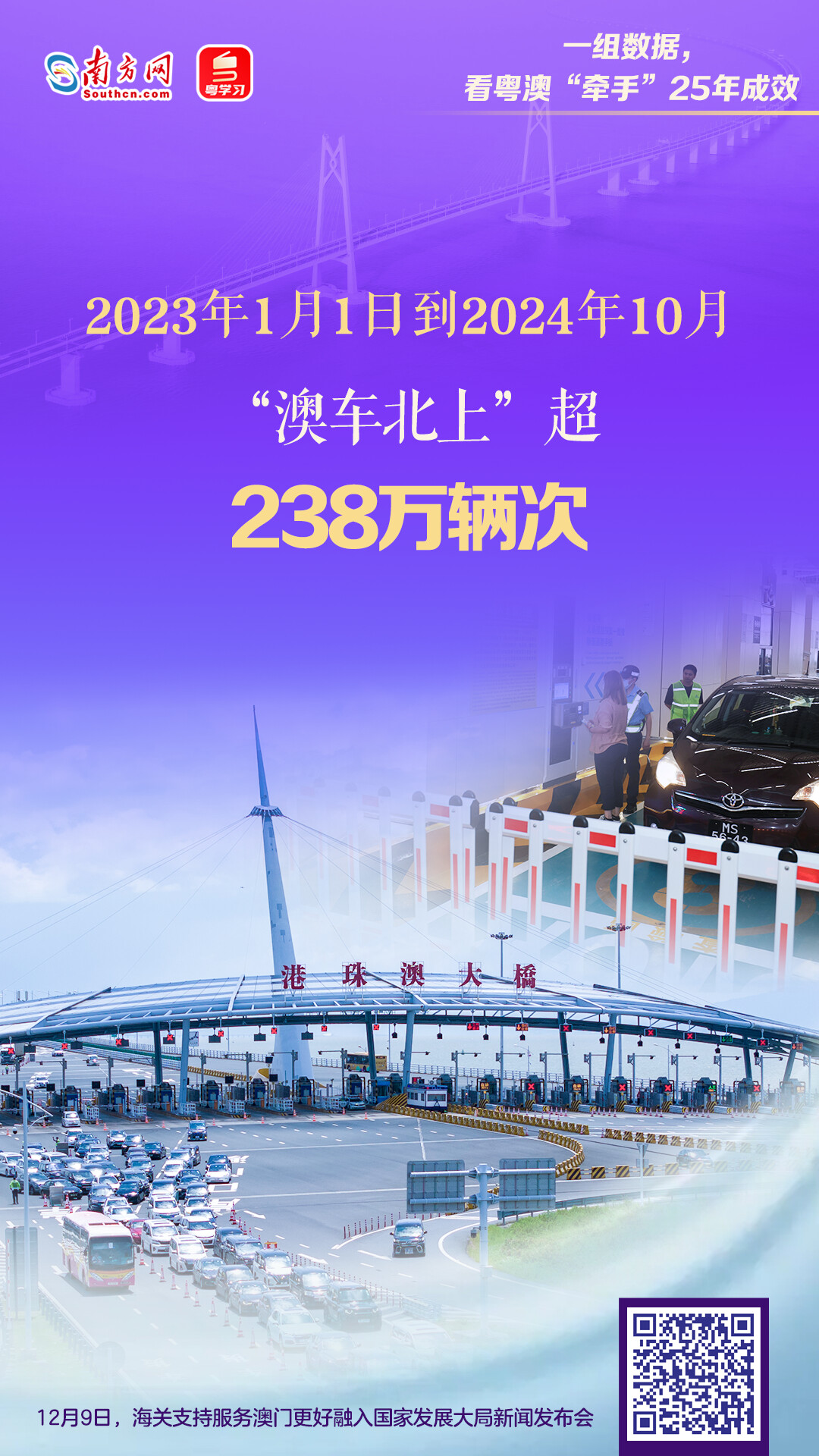 一組數據，看粵澳“牽手”25年成效