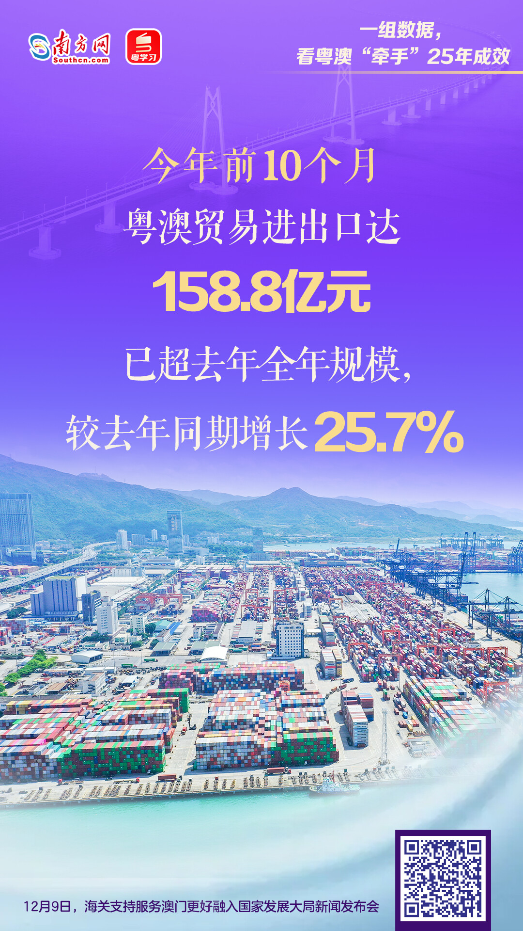 一組數據，看粵澳“牽手”25年成效