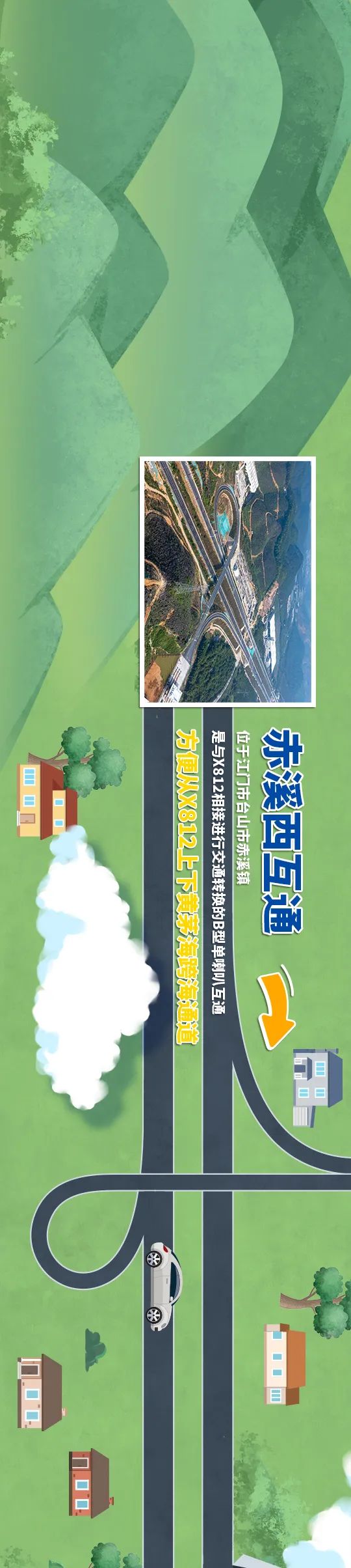 一張長圖帶你領略黃茅海跨海通道全貌