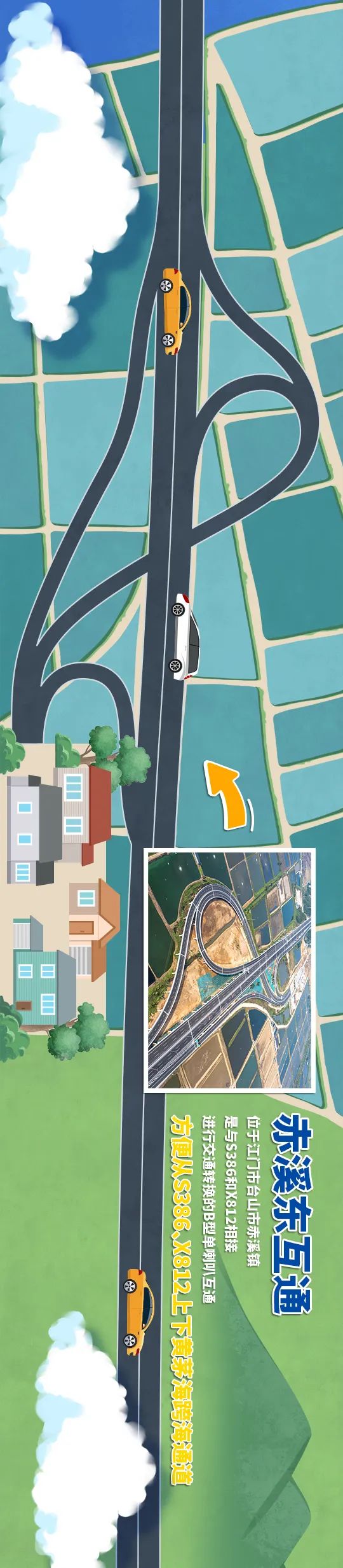 一張長圖帶你領略黃茅海跨海通道全貌