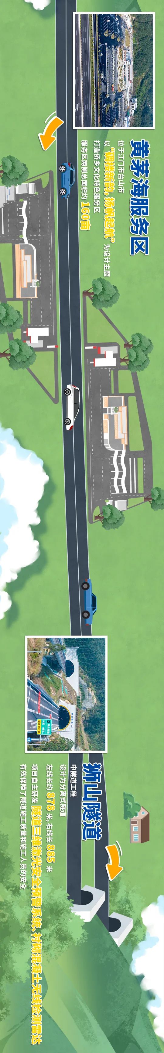 一張長圖帶你領略黃茅海跨海通道全貌