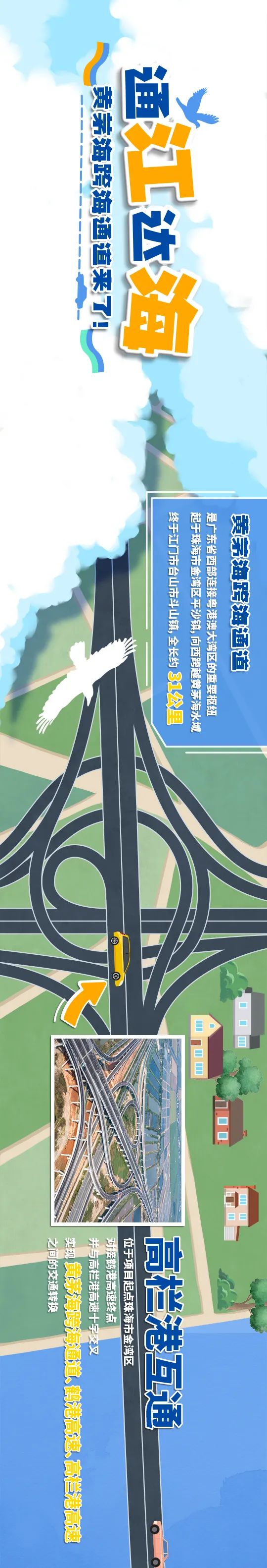 一張長圖帶你領略黃茅海跨海通道全貌