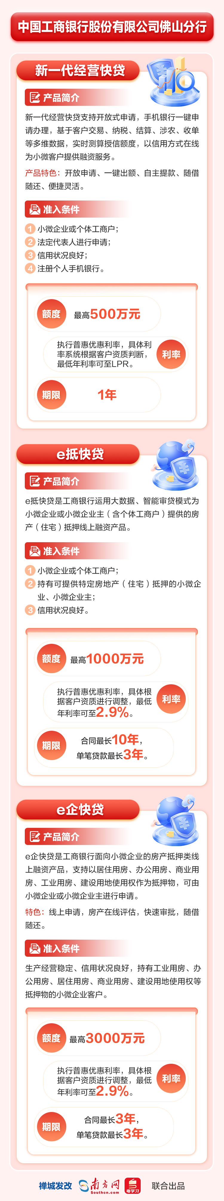 中國工商銀行股份有限公司佛山分行