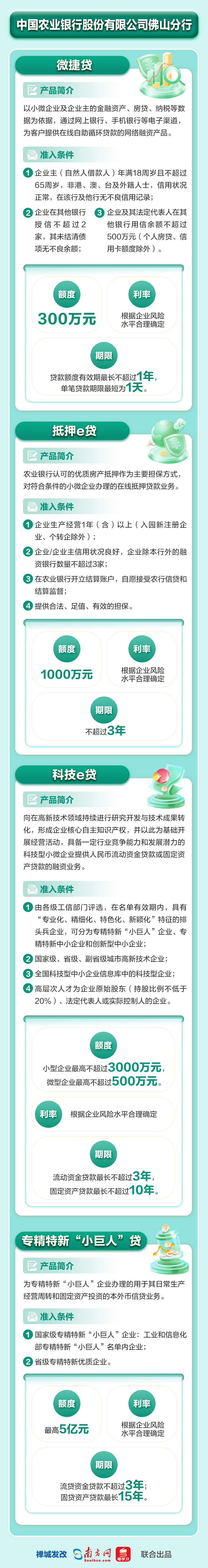 中國農業銀行股份有限公司佛山分行