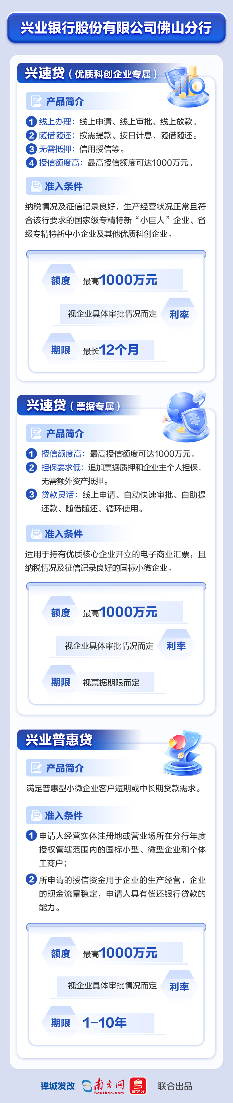 興業銀行股份有限公司佛山分行