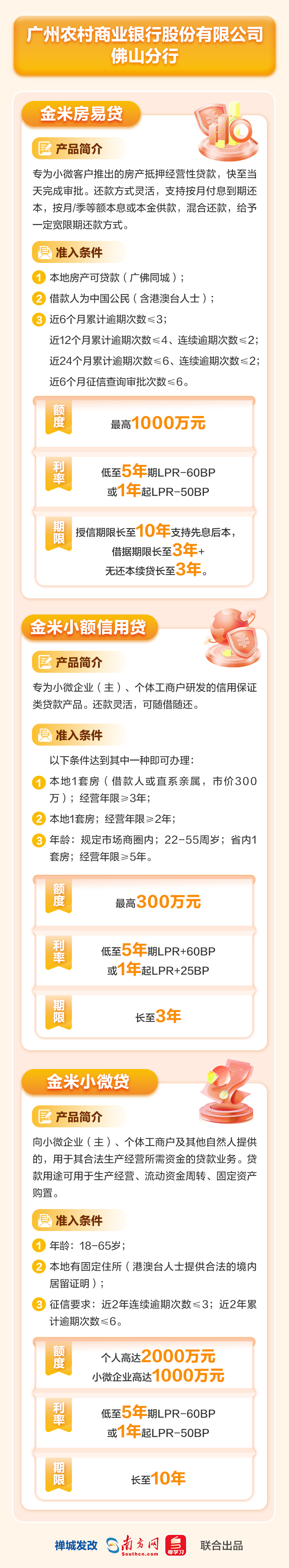 廣州農村商業銀行股份有限公司佛山分行