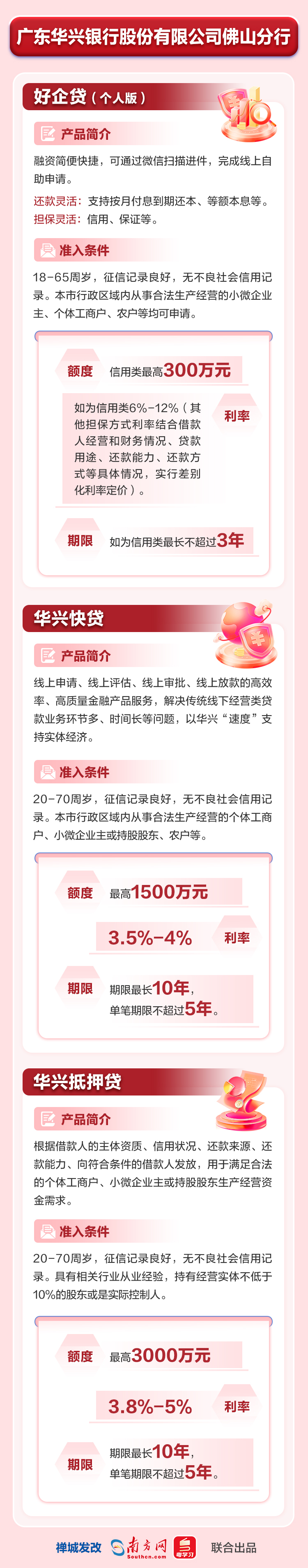 廣東華興銀行股份有限公司佛山分行