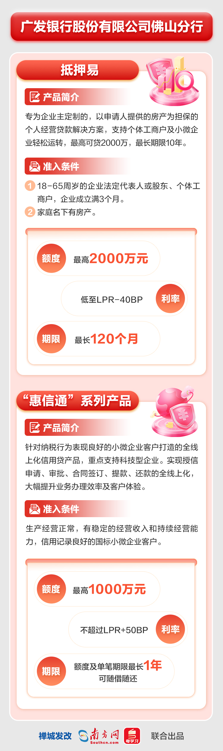 廣發銀行股份有限公司佛山分行