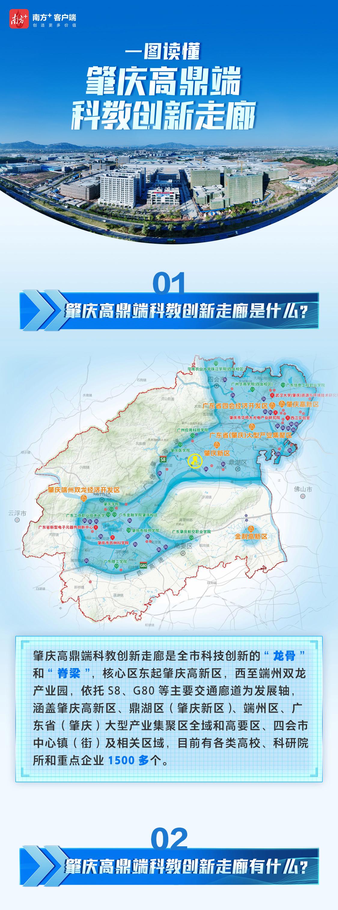 一圖讀懂｜肇慶高鼎端科教創新走廊是什么、怎么建？