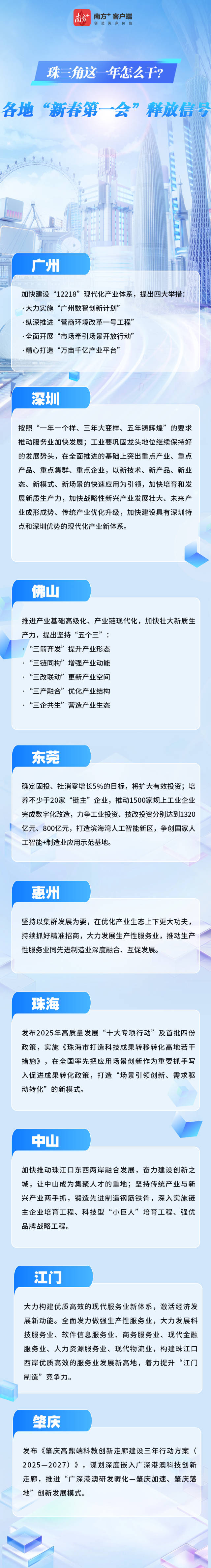 珠三角這一年怎么干?