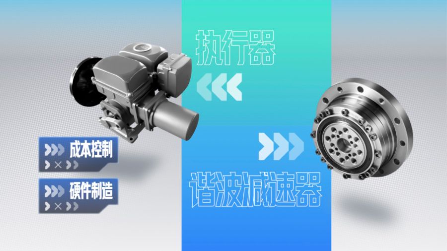 中國有硬件制造和成本控制的顯著優勢，在執行器、諧波減速器等零部件上領先一步