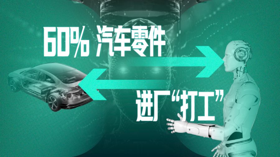 約60%的汽車零件可直接用在人形機器人上