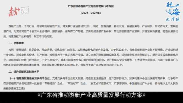  游艇游：海上“狂飆”，“艇”多玩法