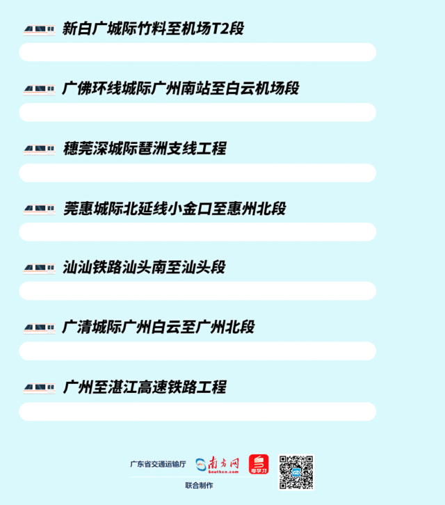東莞周邊計劃今年建成的城際、高鐵項目有哪些？一起來了解最新進度