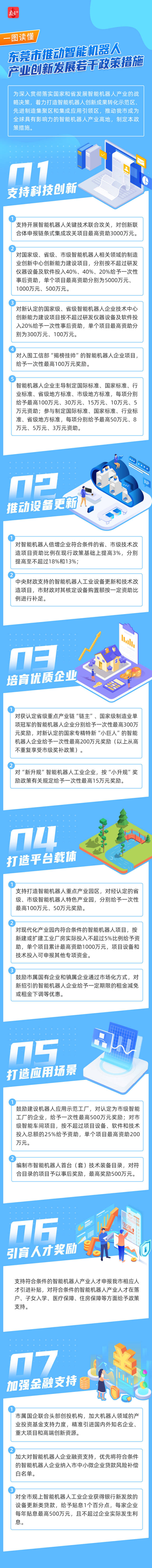 一圖讀懂東莞智能機器人產業創新發展