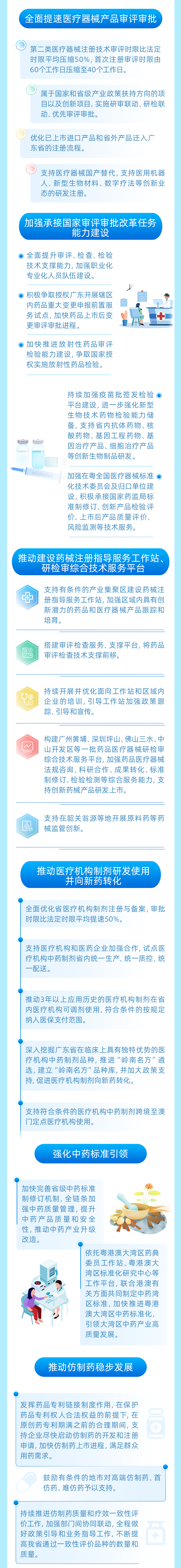 一圖讀懂｜推動廣東生物醫藥產業高質量發展，廣東藥監這樣做→