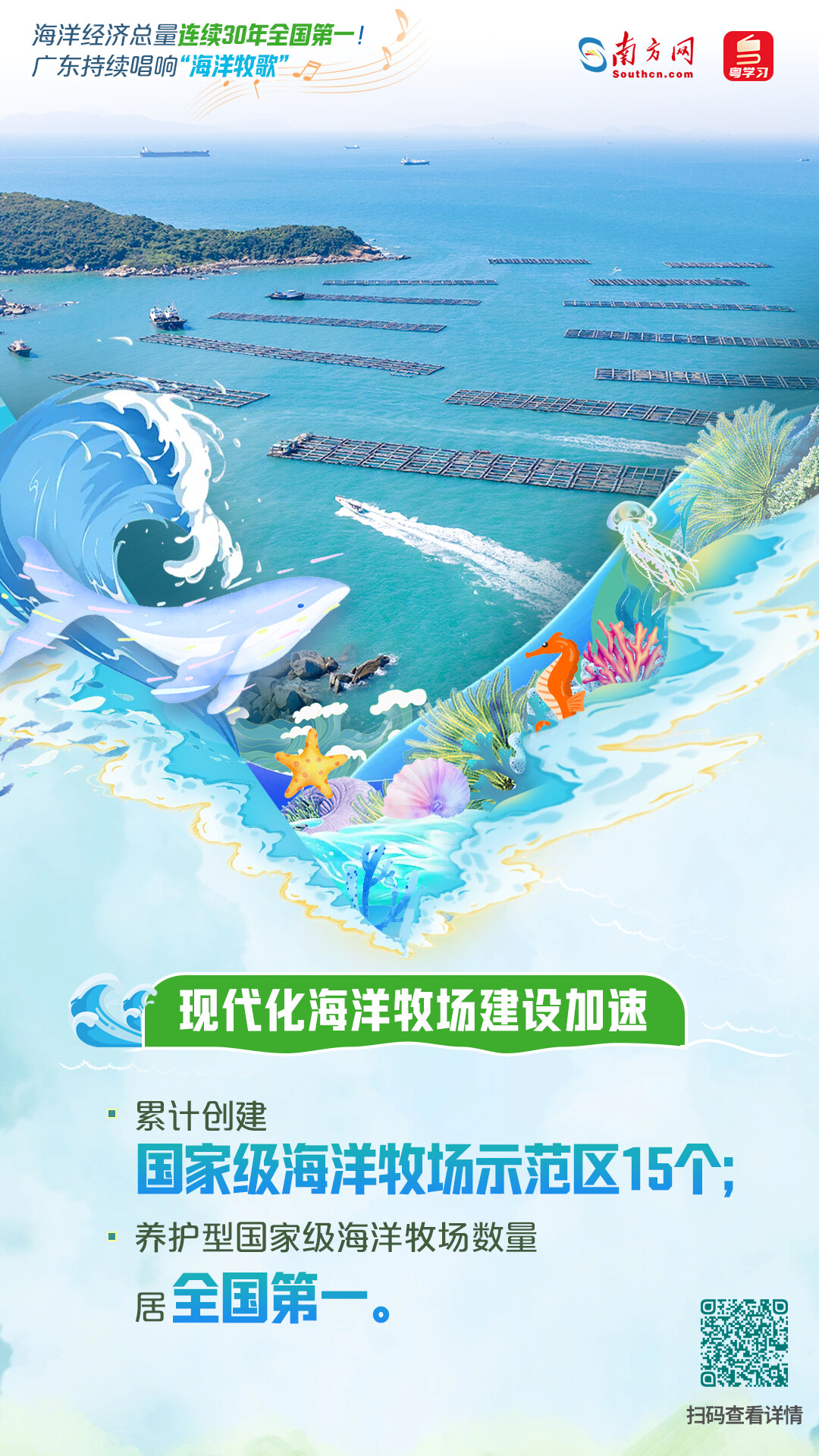 海洋經濟總量連續30年全國第一！廣東持續唱響“海洋牧歌”|世界海洋日&全國海洋宣傳日