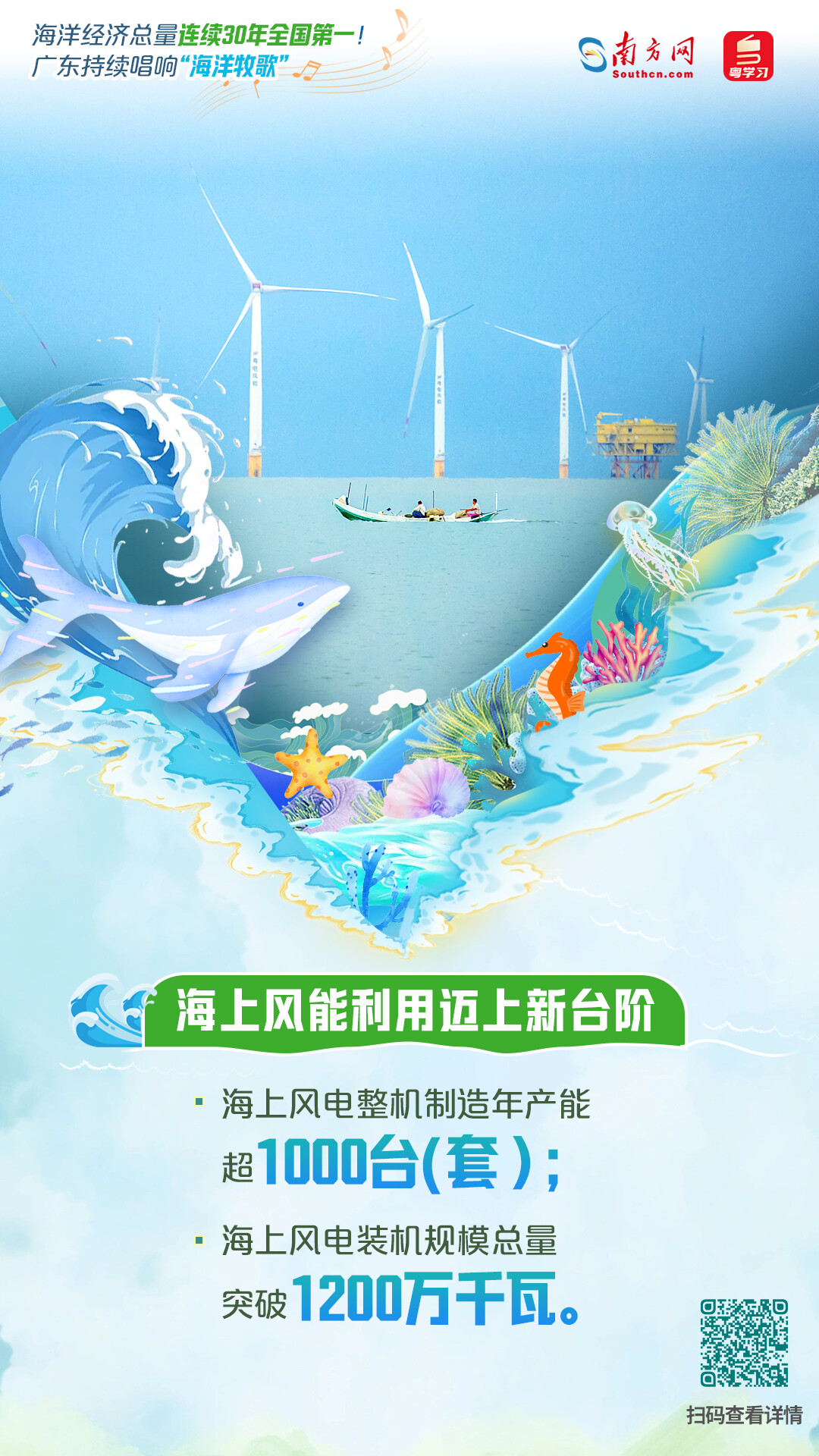 海洋經濟總量連續30年全國第一！廣東持續唱響“海洋牧歌”|世界海洋日&全國海洋宣傳日
