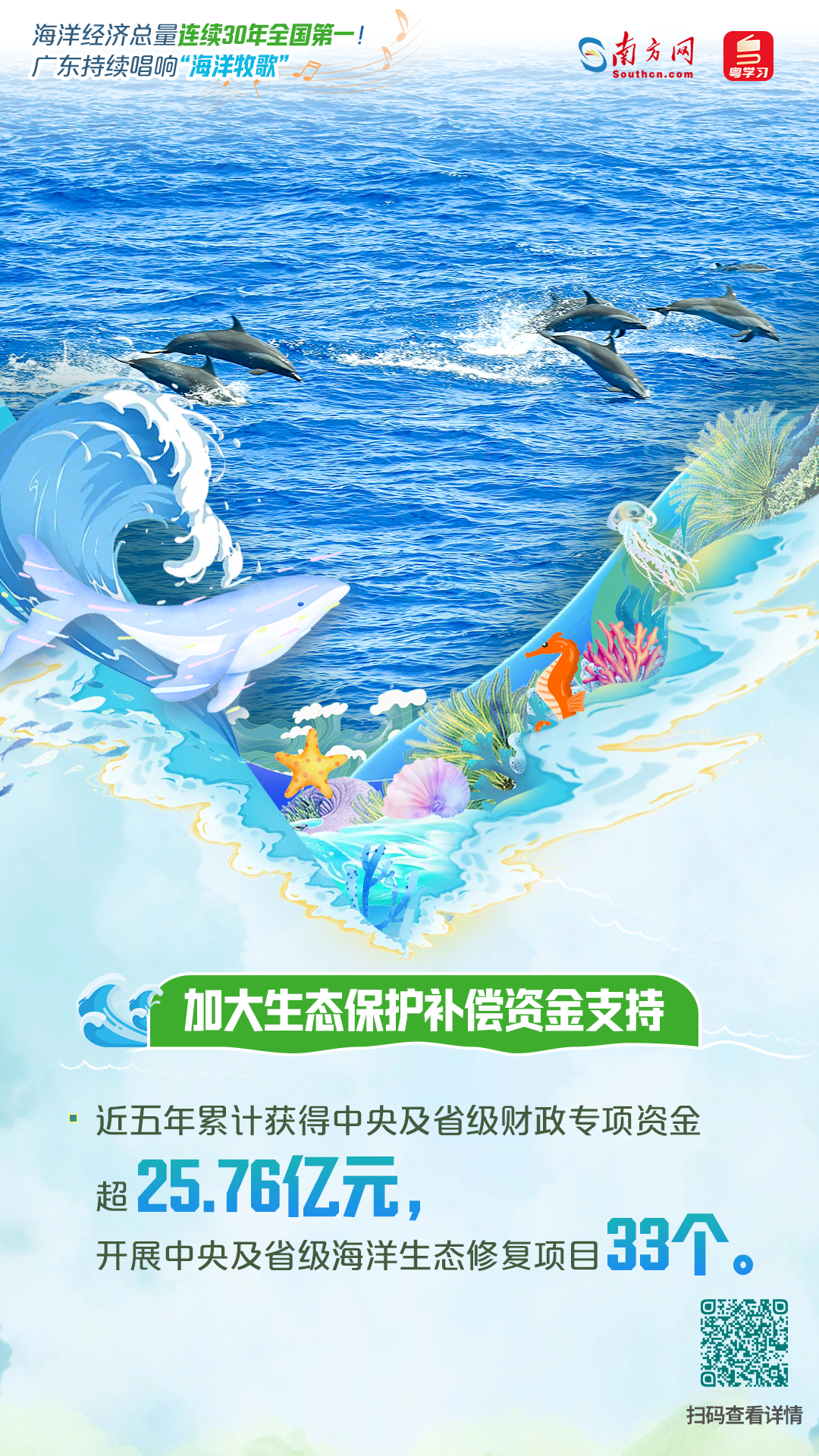 海洋經濟總量連續30年全國第一！廣東持續唱響“海洋牧歌”|世界海洋日&全國海洋宣傳日