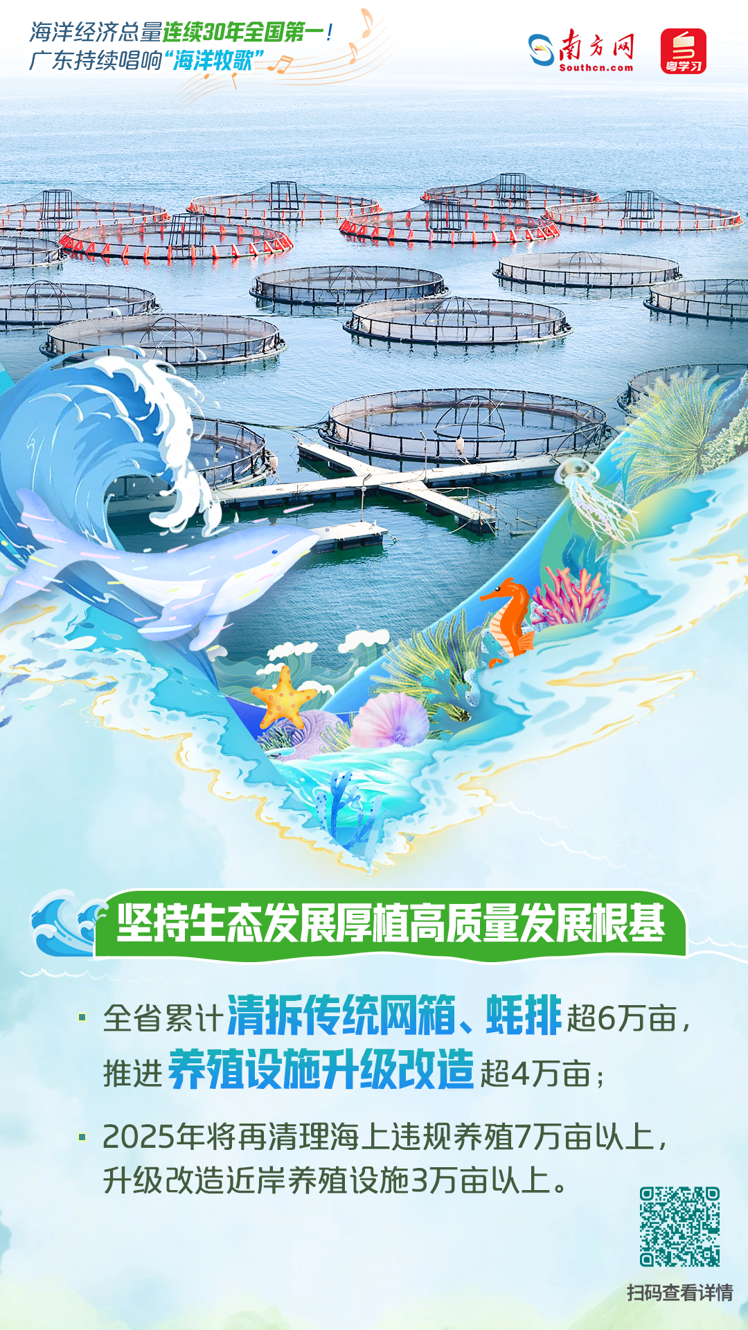 海洋經濟總量連續30年全國第一！廣東持續唱響“海洋牧歌”|世界海洋日&全國海洋宣傳日