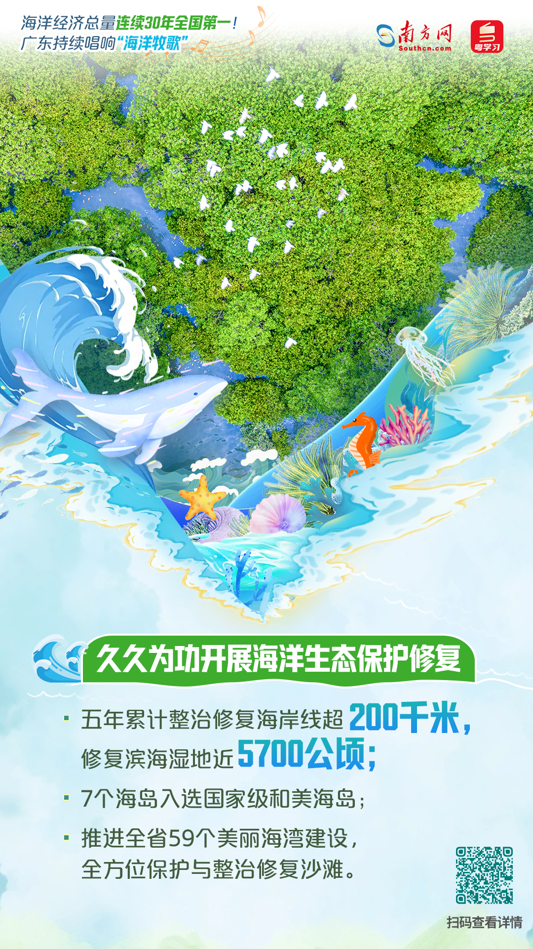 海洋經濟總量連續30年全國第一！廣東持續唱響“海洋牧歌”|世界海洋日&全國海洋宣傳日