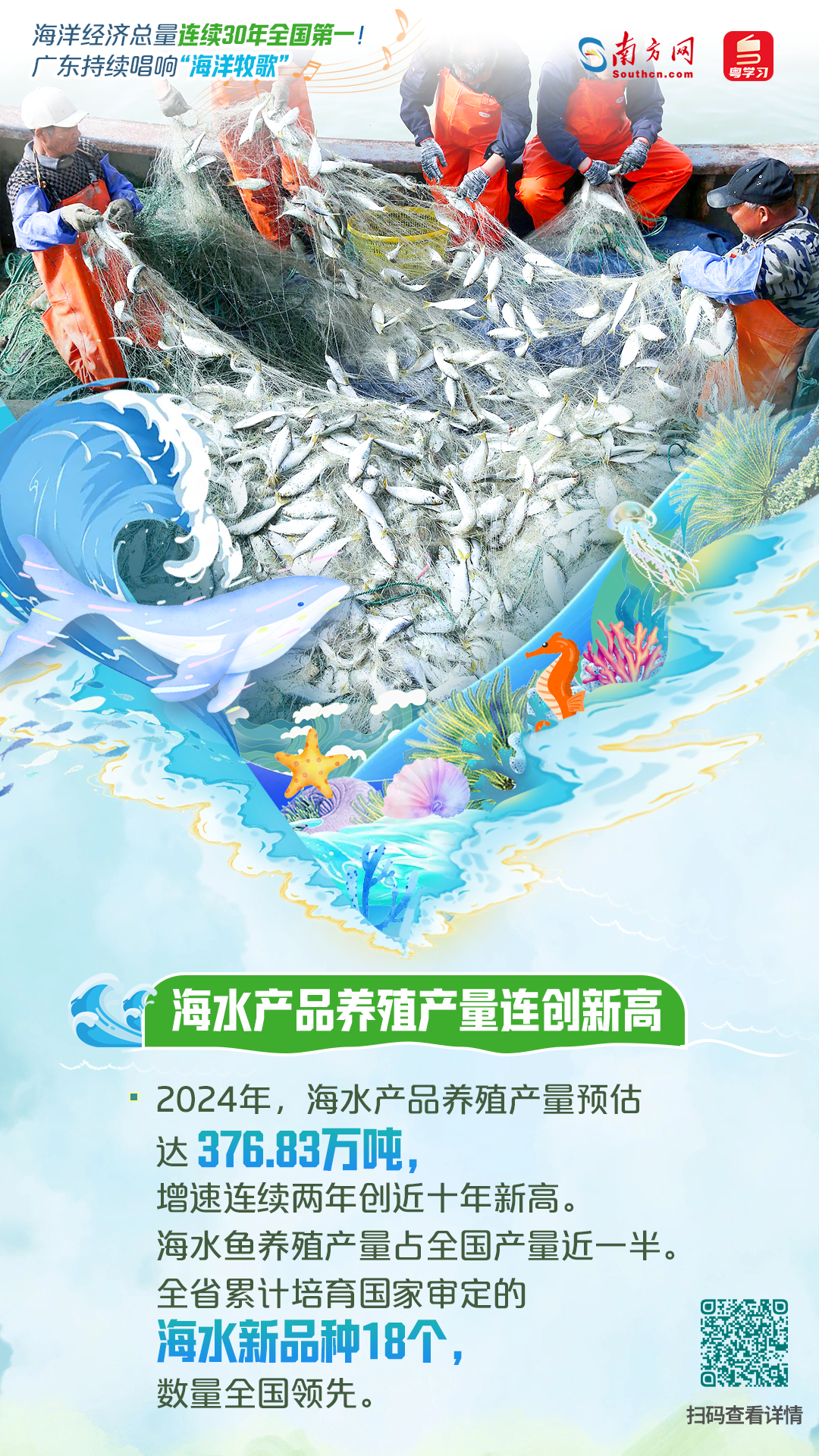 海洋經濟總量連續30年全國第一！廣東持續唱響“海洋牧歌”|世界海洋日&全國海洋宣傳日