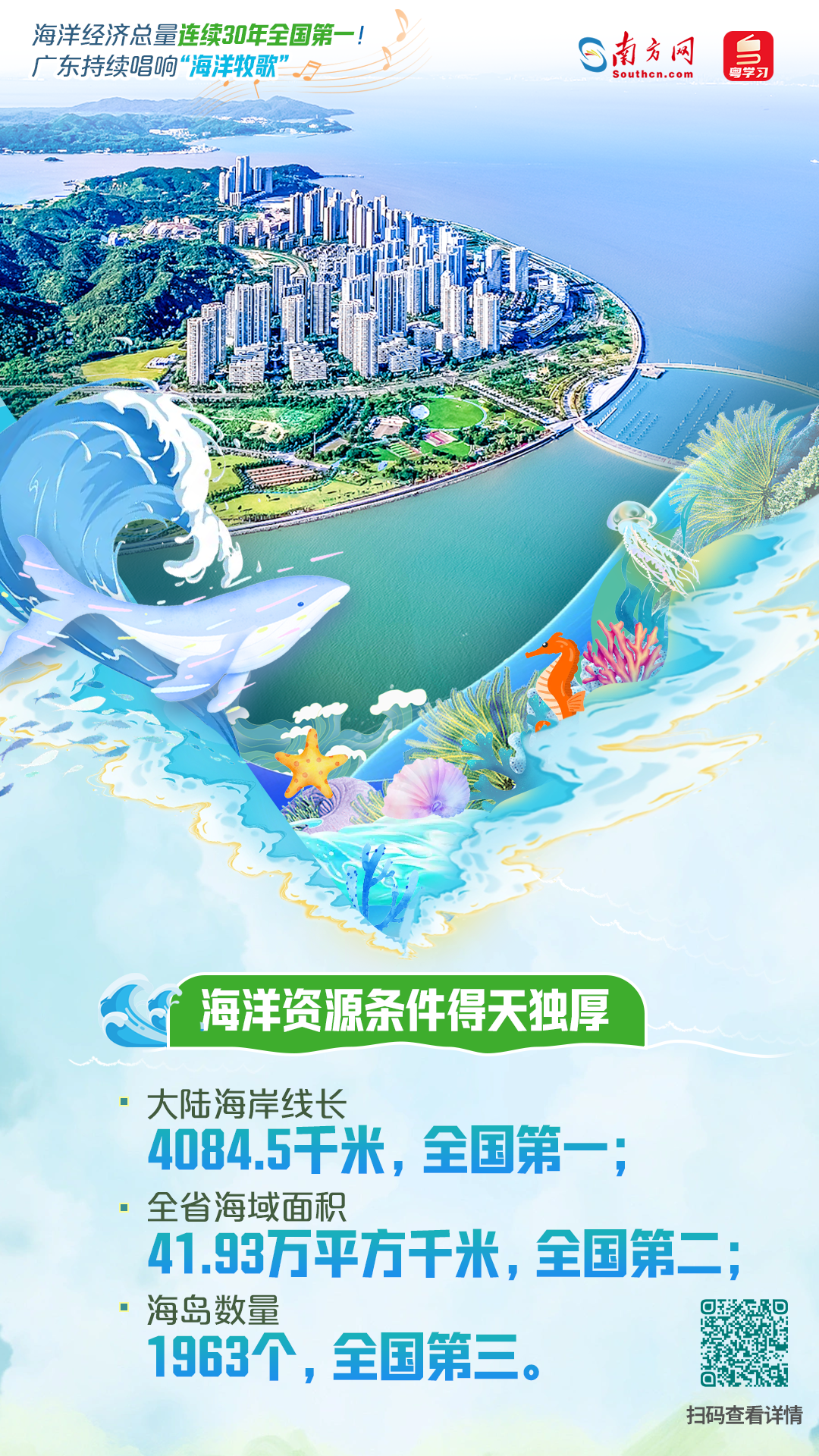 海洋經濟總量連續30年全國第一！廣東持續唱響“海洋牧歌”|世界海洋日&全國海洋宣傳日