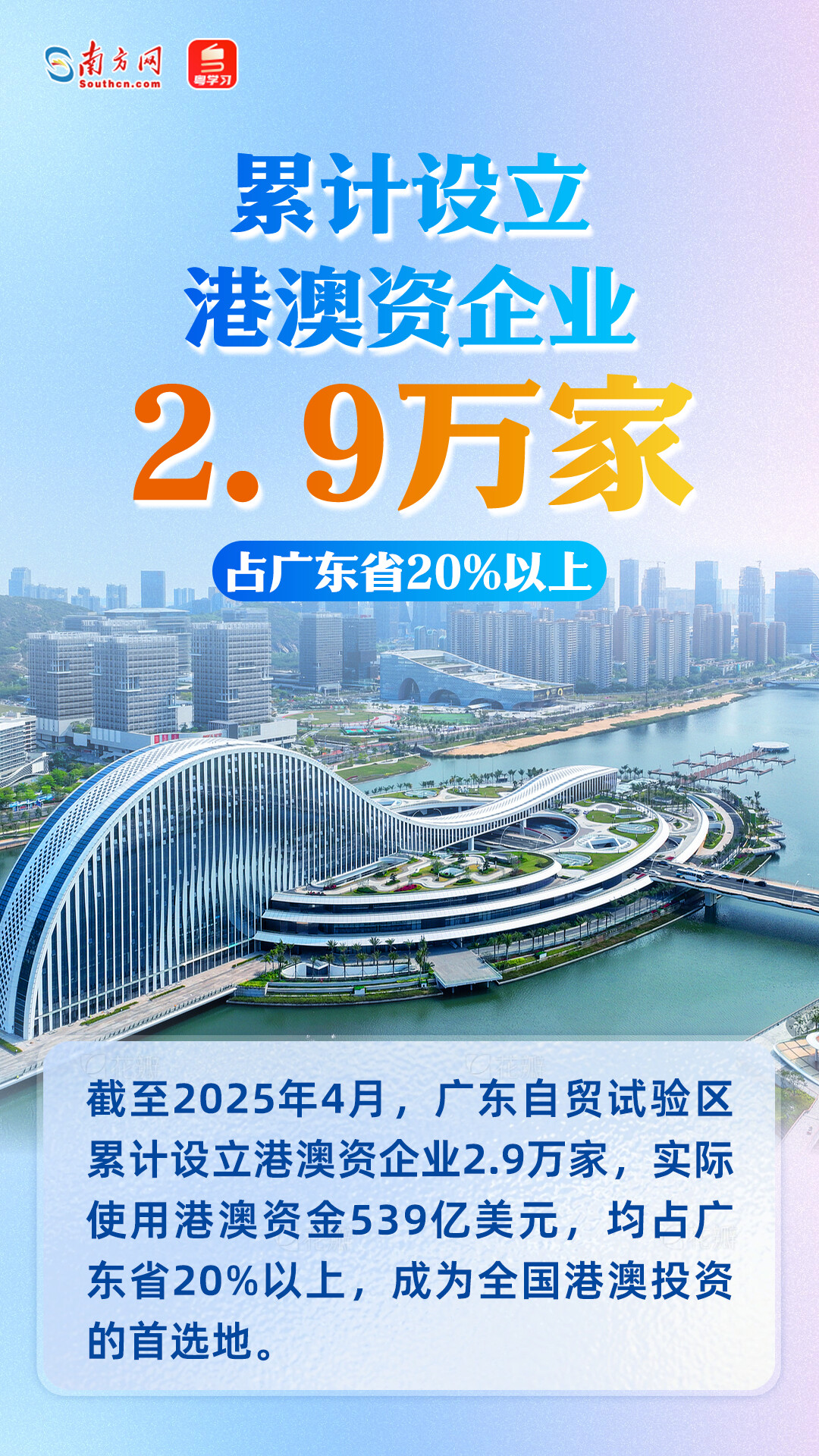 進出口總額超7400億元！廣東自貿試驗區十周年成績單來了
