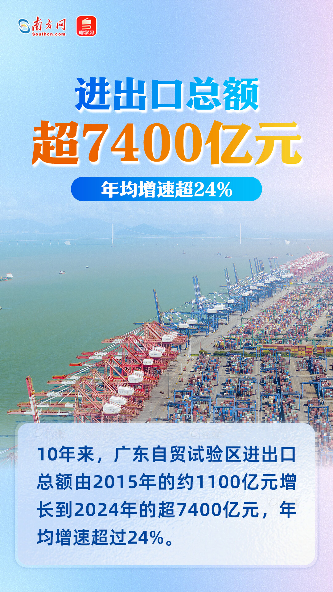 進出口總額超7400億元！廣東自貿試驗區十周年成績單來了