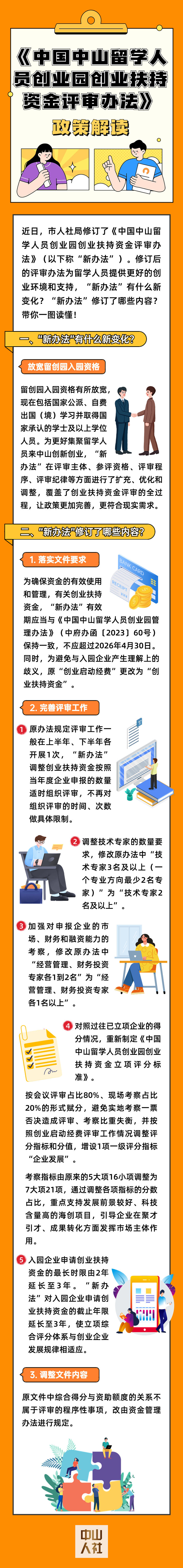 一圖讀懂《中國中山留學(xué)人員創(chuàng)業(yè)園創(chuàng)業(yè)扶持資金評審辦法》政策解讀