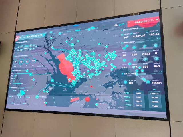 豐翼無人機的運控平臺大屏