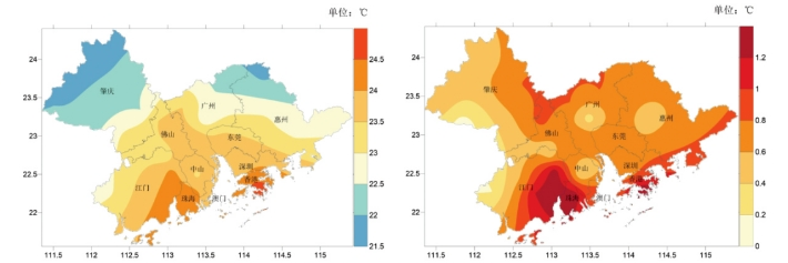 左圖為2024年大灣區(qū)平均氣溫分布（℃），右圖為2024年大灣區(qū)平均氣溫距分布（℃）