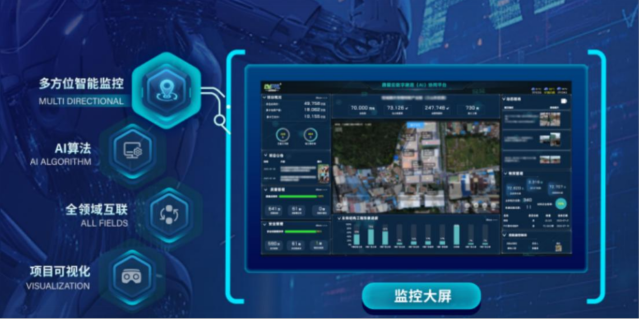 毫秒級智能監管中樞。 受訪者供圖