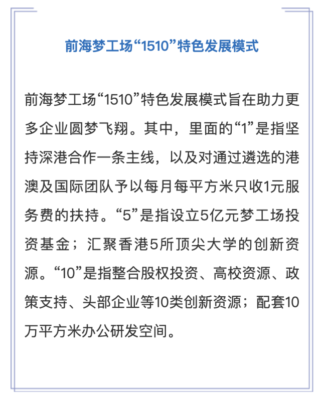 前海夢工廠“1510”特色發展模式