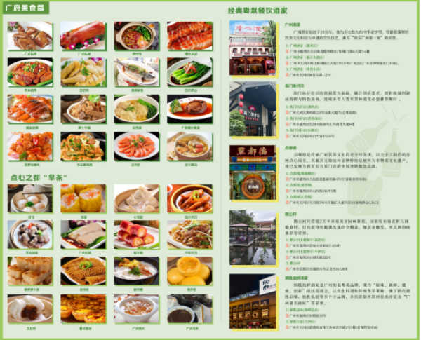 《廣州十五運會地圖》廣府美食板塊。