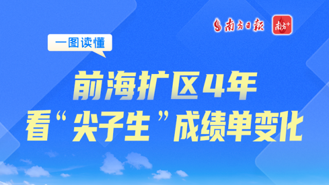 前海擴區4年，看“尖子生”成績單變化