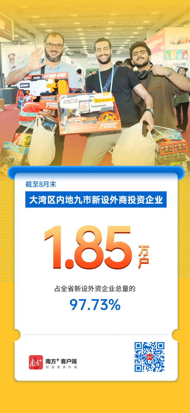 廣東經營主體總量突破2000萬戶