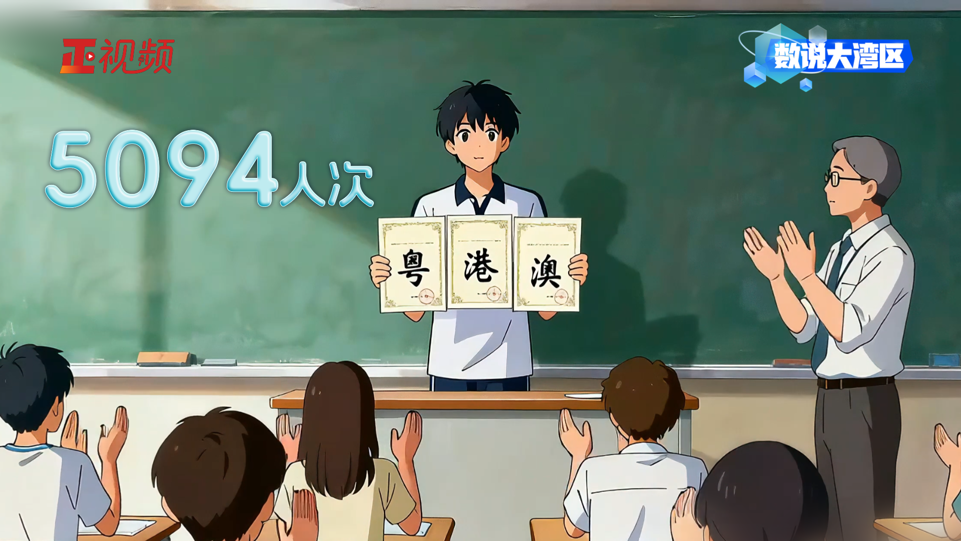 5094人次通過一次考試獲得三地認證