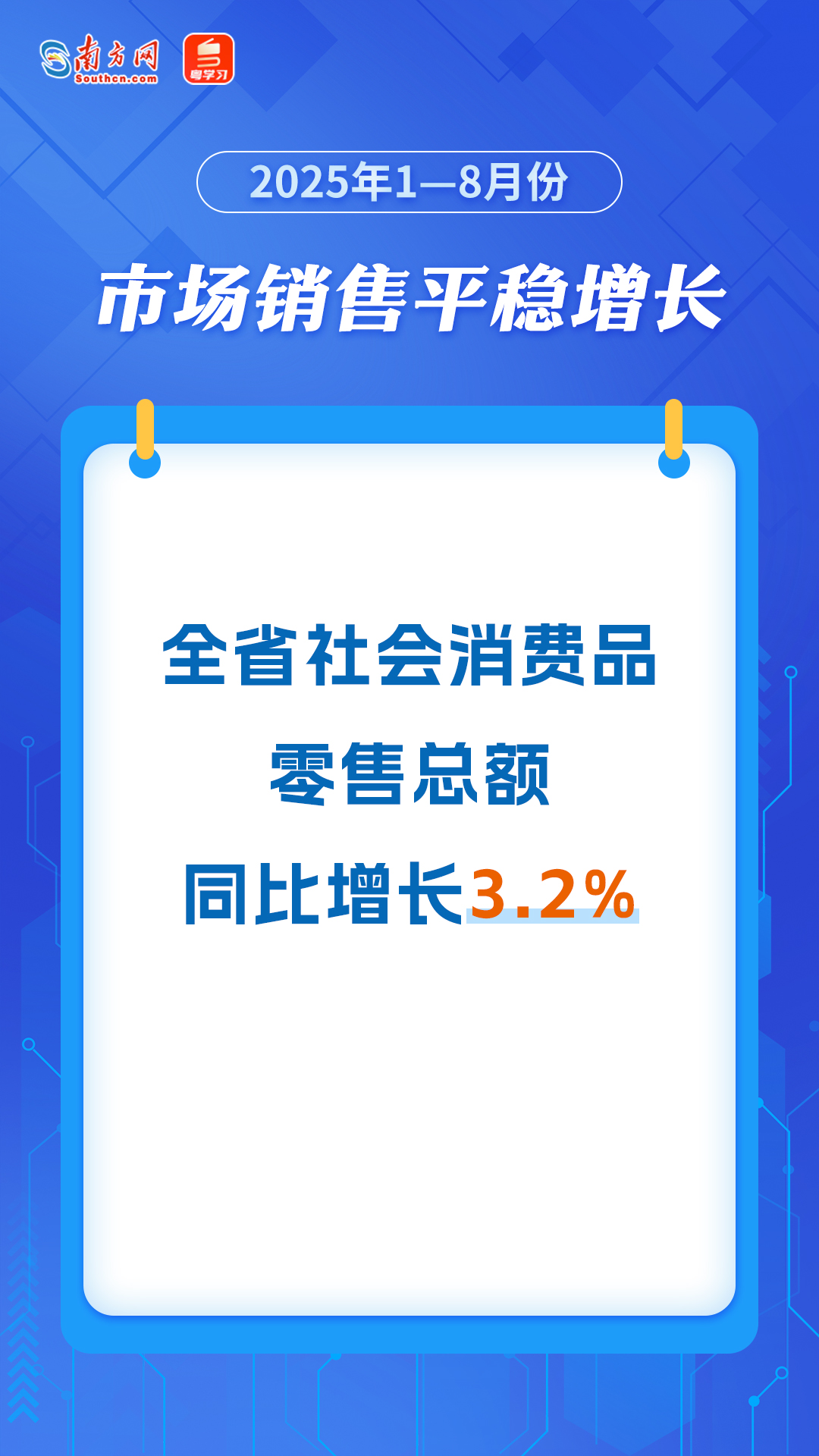 市場銷售平穩(wěn)增長